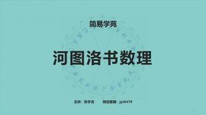 河洛数理—64卦数日常用法<br/>（弟子班课程  点☆了解）